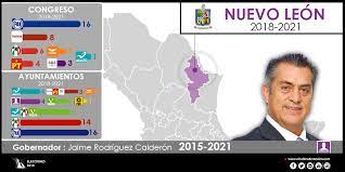 'nuevo león no merece a samuel garcía y adrián de la garza', dice candidato del pan. Distribucion Politica En Nuevo Leon Alcaldes De Mexico