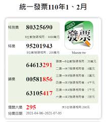 27461 411 99831 976 10229 515: 110å¹´çµ±ä¸€ç™¼ç¥¨1 2æœˆ2021 çµ±ä¸€ç™¼ç¥¨å°çŽç¶²
