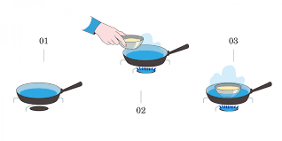 What Is Bain Marie Definition And Meaning La Cucina Italiana