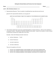 This name writing practice worksheet also uses cursive text alongside the plain text, demonstrating correct handwriting to your children. Writing The Names And Formulas Of Ionic Compounds Worksheet