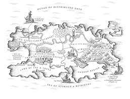 38 1 owl bird drawing. Drawing A Map Of Distributed Data Systems Martin Kleppmann S Blog