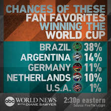 Catherine Karst (@CatherineKarst)