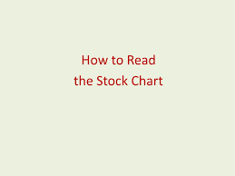 How To Read The Stock Chart Stock Charts There Are Several