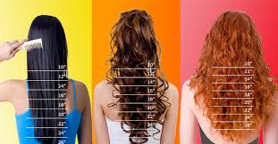 Utile Tape In Hair Extensions Cool Hairstyles Hair Length Chart