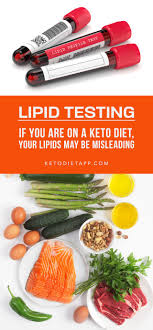 Do You Have High Cholesterol And Follow A Keto Diet A Standard Lipid Panel Total Cholesterol Ldl Hdl And Triglycerides In 2020 Keto Diet Guide Keto Keto Diet App
