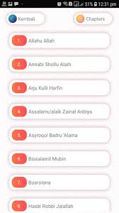 Not angka sholawat qomarun / not angka lagu qomarun. Updated Lirik Lagu Sholawat Nabi Android App Download 2021