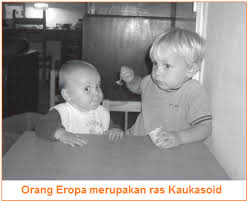 Beberapa ahli sosial mengartikan ras sebagai suatu kelompok manusia yang dapat dibedakan dari kelompok lainnya karena ada beberapa karakteristik fisik atau lahiriah, seperti warna kulit, bentuk muka (mata, hidung, bibir, dagu), warna dan bentuk rambut. Pengertian Ras Macam Macam Dan Ciri Ciri Ras Kaukasoid Mongoloid Negroid Australoid Dan Ras Khusus