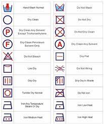 Laundry Symbols Explained Laundry Symbols Clothing Care Symbols Washing Symbols