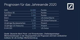 Kapitalmarktausblick 2020 Die Politik Regiert Auch An Den Markten Newsroom