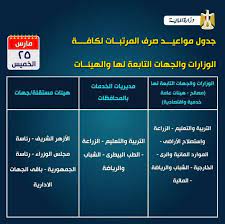 جدول امتحانات الأزهر لشهر مارس 2021. Hgd9od3e4uc M
