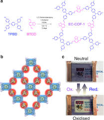 Even the digital text that you are reading right now. Electrochromic Two Dimensional Covalent Organic Framework With A Reversible Dark To Transparent Switch Nature Communications