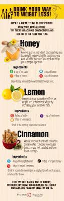 Pin On Dieting