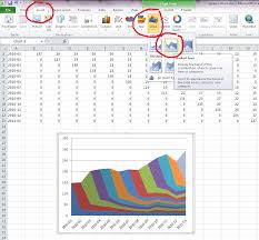 Cohort Analysis Xu Cui While Alive Learn