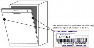 I used to solve this problem by adding a piece of cardboard in between the safety or interlock sw and trying to find the age of this waher? How To Find Your Dishwasher Model Number And Serial Number