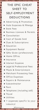 She may deduct her $10,000 annual health insurance expense from her gross income for federal and state. Pin By Carla Hayes On Lets Get Organized Business Tax Business Finance Business Tips