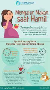 Buat kamu yang baru pertama kali merasakan kehamilan pasti merasa sangat senang dan ingin menjaga si calon bayi yang ada di rahimnya agar segala kebutuhan gizinya tetap tercukupi. Tips Mengatur Makan Pada Kondisi Khusus Masa Hamil Linisehat Com