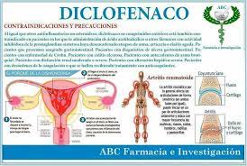 Pin Em Enfermeria