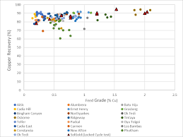 This page was last edited on 11 august 2021, at 18:10. 2