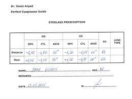 Eyeglass Prescription Understand All The Parameters Prescription Eyeglasses Prescription Eye Prescription