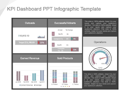 Kpi 35r. Дашборд КПЭ. Шаблон дашборда в POWERPOINT. Инфографика портфолио. "KPI dashboard POWERPOINT".