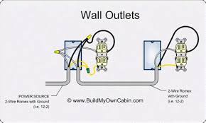We did not find results for: Electrical Wall Outlet Wiring Diagram Ebooks And Journals