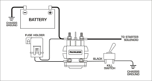 What we should know about electric parameters in our house? Simple Wiring Schematics For Trucks Wiring Diagram Replace Lease Notice Lease Notice Miramontiseo It