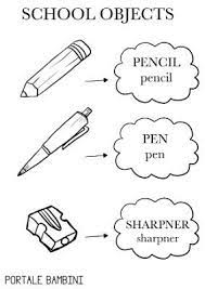 The matter at hand has nothing to do with your expectations. Pin Su Schede E Idee Didattiche