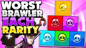 You've got to do is get 15 wins before 3 losses and you are well on your way to the 2020 brawl stars championship and also the prize pool is $1,000,000 in cash. The Worst Brawler In Each Rarity New Meta Brawler Rankings Brawl Stars Youtube