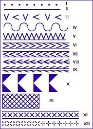 But unlike the traditional tatau, these tattoos incorporate elements other than the prevalent angular geometric designs of authentic samoan tattoos. Tattoo Designs Samoan Tattoo Samoan Tattoo Samoan Patterns African Tattoo
