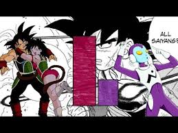 Unlike in the original broly movie, this version of broly isn't evil but just unable to control his power. Dragonball Today On Twitter Https T Co Xiraflr5ak Dragon Ball Minus Power Levels Manga Welcome To Episode 1 Of The Dragon Ball Power Level Series Dragon Ball Z Power Levels Future Trunks Saga To