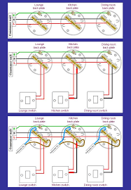 Learning those pictures will help you better for simple electrical installations we commonly use this house wiring diagram. Electrics Lighting Circuit Layouts