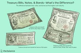 Treasury Bills Notes And Bonds Definition How To Buy