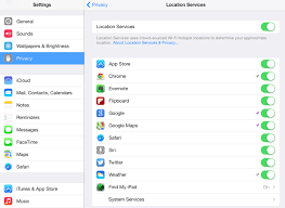 App Ops What You Need To Know Android Authority