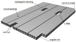 Advantages Of Hollow Core Slabs