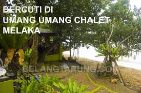 It allow change of map scale; Bercuti Di Umang Umang Chalet Kuala Linggi Melaka Chalet Yang Murah Some Bullet For Your Head