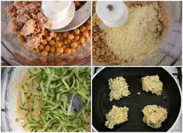 Maybe you would like to learn more about one of these? Pancake Proteici Di Ceci Tonno E Zucchine