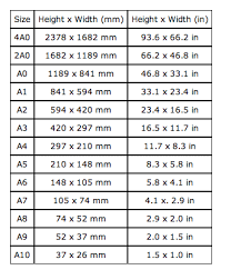Dimensions Of A Series Paper Sizes The Dimensions Of The A Series Paper Sizes As Defined By Iso 216 Are Given In The Tab Paper Sizes Chart Paper Size Paper