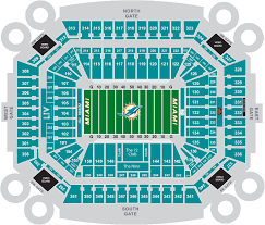 Hard Rock Stadium Miami Dolphins Football Stadium