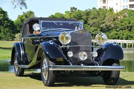 La mejor información sobre suiza, en el mundo. 1926 Hispano Suiza H6b Conceptcarz Com