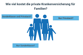 Wir verraten dir, wie die private wann kann ich eine private krankenversicherung kündigen? Private Krankenversicherung Vergleich 2021 Durchblicker At