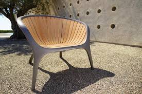 The Top 10 Outdoor Patio Furniture Brands