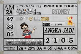 Pin On Prediksi Togel Online