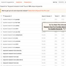 Plus ahrefs' first youtube contest. 7 Of The Best Keyword Research Tools Plus 3 For Youtube Seo Smart Insights