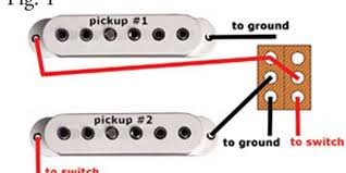 Free shipping on orders over $25 shipped by amazon. Adding Series Switching To Your Strat Premier Guitar