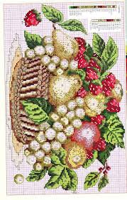 Fruit Basket Cross Stitch Pattern Free Cross Stitch Fruit Cross Stitch Kitchen Cross Stitch Flowers