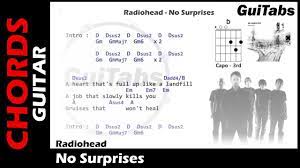 Verse d d/f# a heart that's full up like a landfill. No Surprises Radiohead Lyrics Guitar Chords Karaoke Youtube