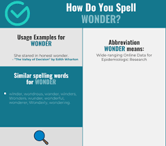 Maybe you would like to learn more about one of these? Correct Spelling For Wonder Infographic Spellchecker Net