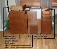Rta Cabinet Unassembled Hidup Sehat
