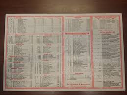 Maybe you would like to learn more about one of these? No 1 Kitchen Menu Kitchen