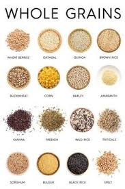Pin By Kenda Davis The Sequel On Rice Grain In 2020 Healthy Grains Recipes Whole Grain Foods Whole Grain Wheat